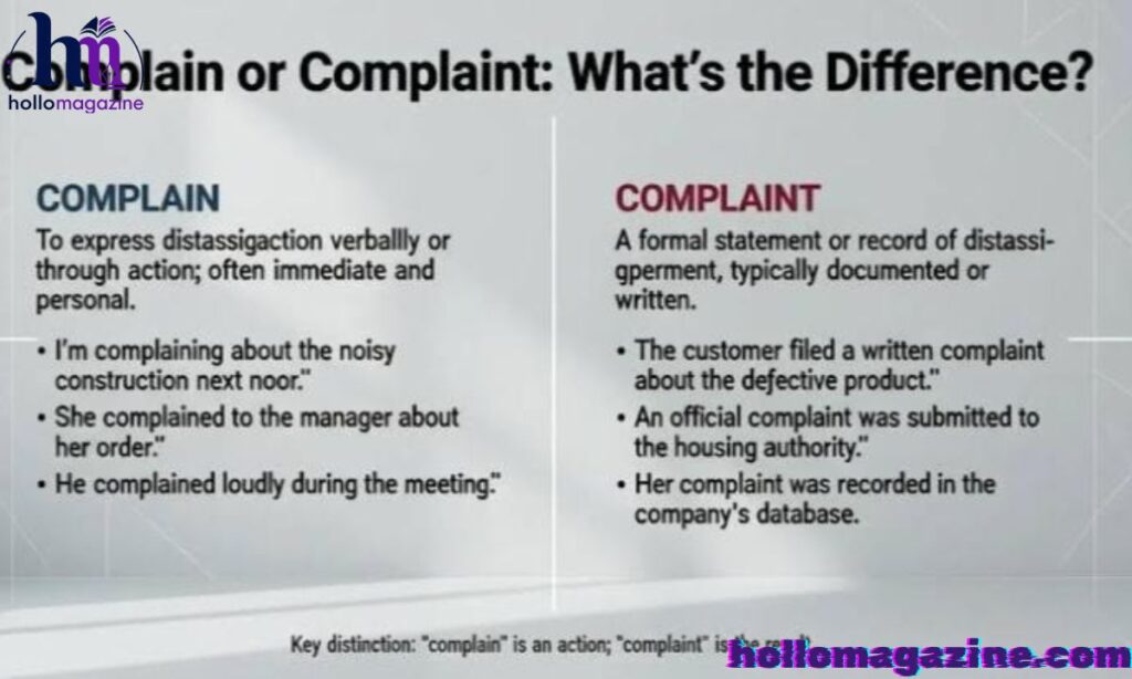 Complaint vs Complain – Mini Learning Table