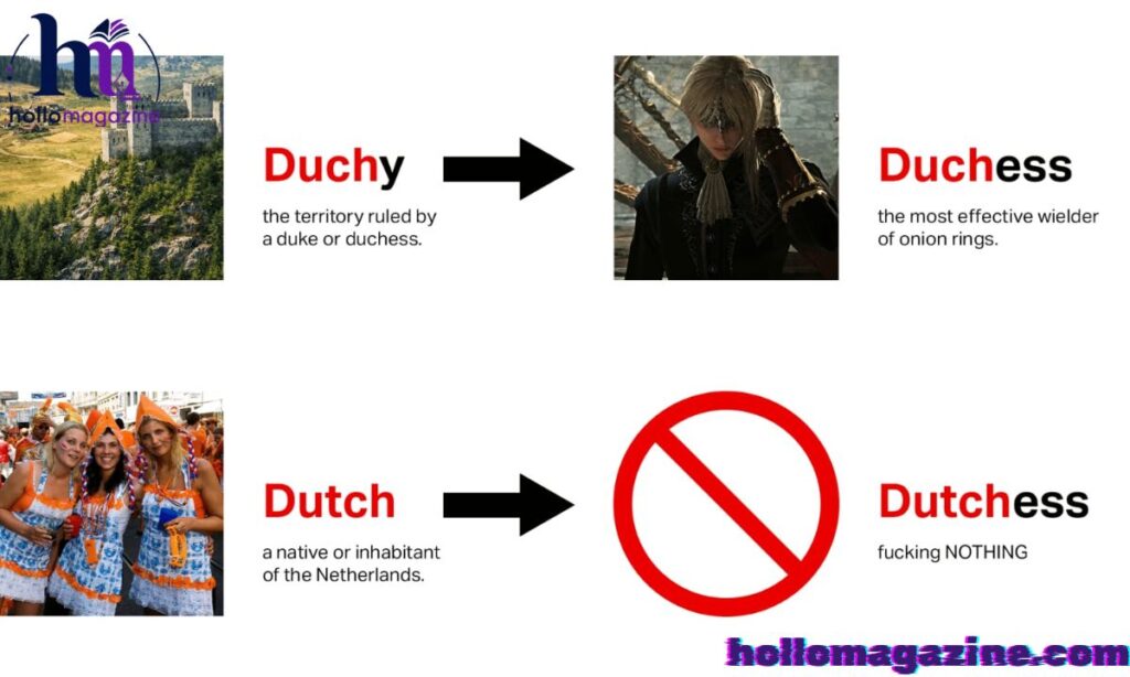 Duchess Title: History and Etymology