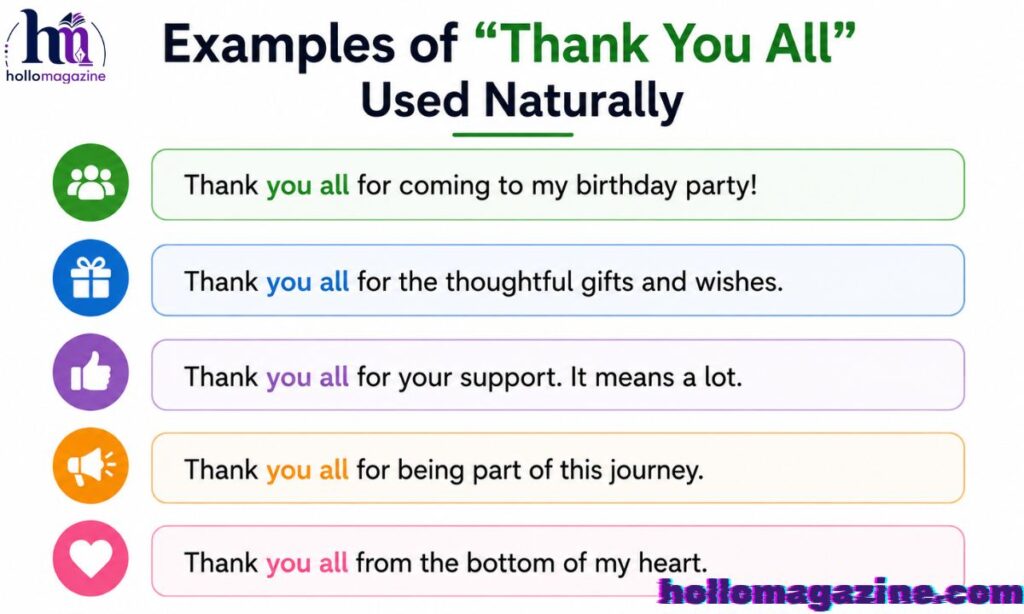 Examples of “Thank You All” Used Naturally