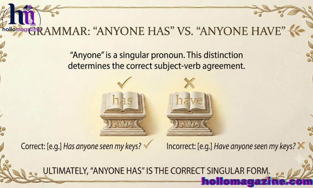 Pronunciation Traps That Cause Confusion